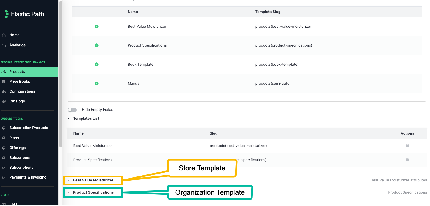 organization PXM templates